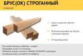 Брус строганный.