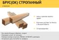 Брус строганный. Недорого.